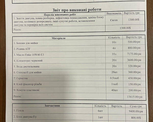 Даф XF 95, об'ємом двигуна 0 л та пробігом 100 тис. км за 9000 $, фото 5 на Automoto.ua