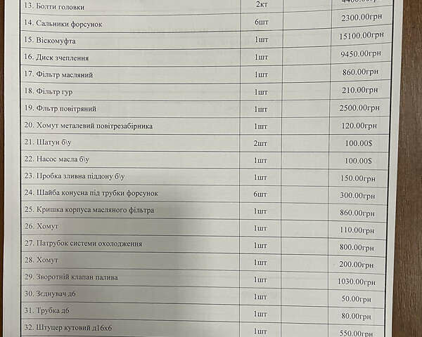 Даф XF 95, об'ємом двигуна 0 л та пробігом 100 тис. км за 9000 $, фото 2 на Automoto.ua