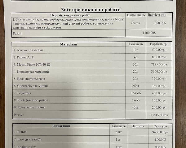 Даф XF 95, об'ємом двигуна 0 л та пробігом 100 тис. км за 9000 $, фото 3 на Automoto.ua