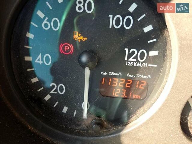 Синий Даф XF 95, объемом двигателя 12.58 л и пробегом 1 тыс. км за 18000 $, фото 19 на Automoto.ua