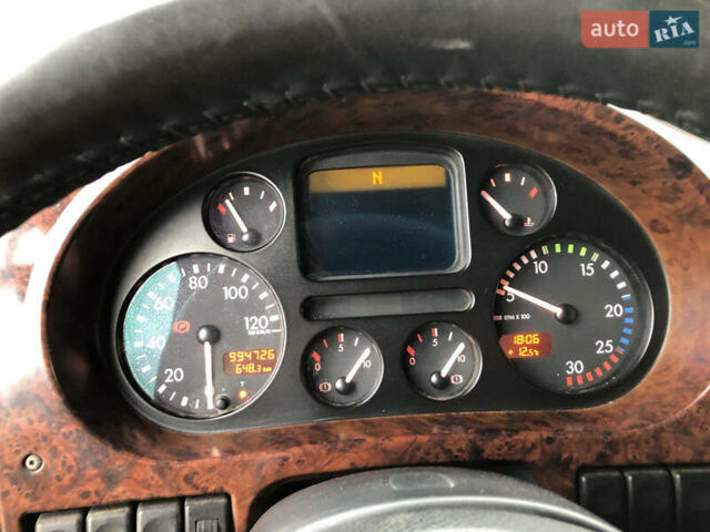 Синій Даф XF 95, об'ємом двигуна 12.58 л та пробігом 995 тис. км за 25788 $, фото 6 на Automoto.ua