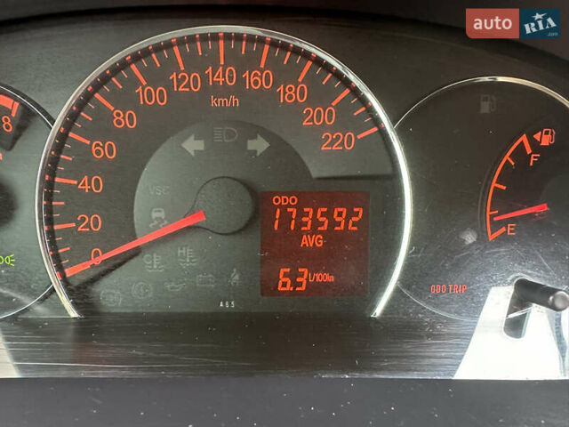 Дайхатсу Cuore, об'ємом двигуна 0.9 л та пробігом 173 тис. км за 4500 $, фото 4 на Automoto.ua