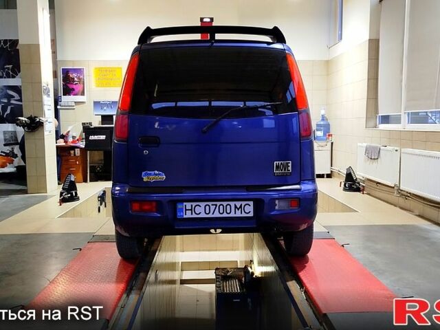 Синій Дайхатсу Move, об'ємом двигуна 1 л та пробігом 138 тис. км за 3800 $, фото 3 на Automoto.ua
