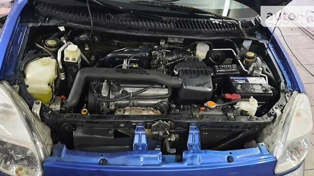 Синій Дайхатсу Sirion, об'ємом двигуна 0.99 л та пробігом 151 тис. км за 4000 $, фото 11 на Automoto.ua