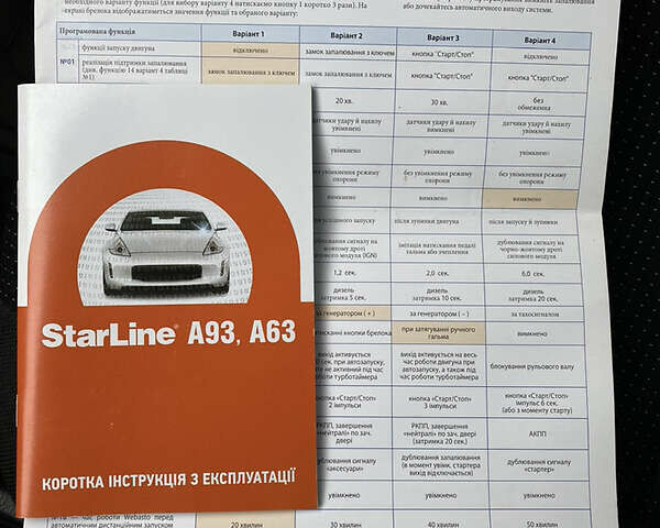 Дайхатсу Terios, об'ємом двигуна 1.5 л та пробігом 155 тис. км за 7999 $, фото 22 на Automoto.ua