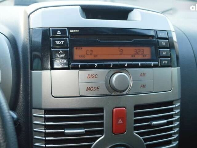 Дайхатсу Териос, объемом двигателя 1.5 л и пробегом 79 тыс. км за 8999 $, фото 27 на Automoto.ua