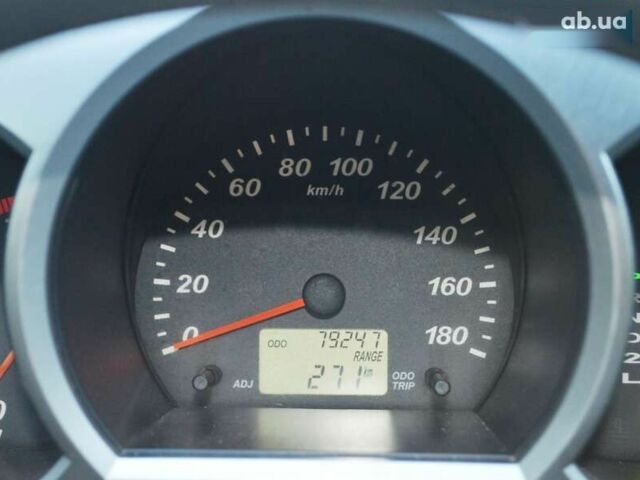 Дайхатсу Териос, объемом двигателя 1.5 л и пробегом 79 тыс. км за 8999 $, фото 26 на Automoto.ua