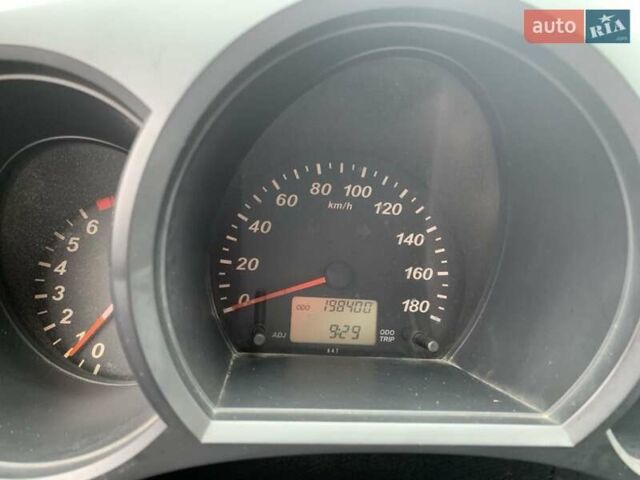 Серый Дайхатсу Териос, объемом двигателя 1.5 л и пробегом 198 тыс. км за 7500 $, фото 1 на Automoto.ua