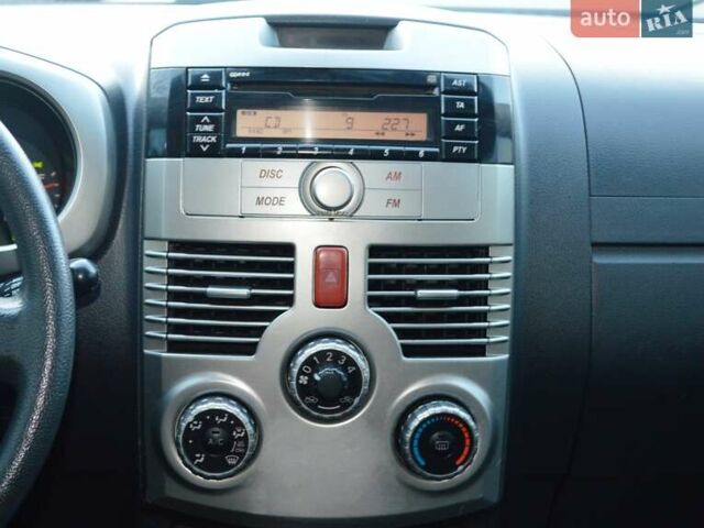 Серый Дайхатсу Териос, объемом двигателя 1.5 л и пробегом 79 тыс. км за 9700 $, фото 24 на Automoto.ua