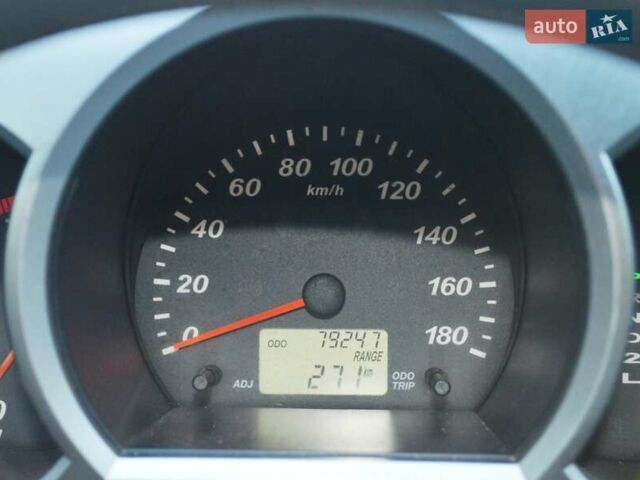 Серый Дайхатсу Териос, объемом двигателя 1.5 л и пробегом 79 тыс. км за 9700 $, фото 26 на Automoto.ua