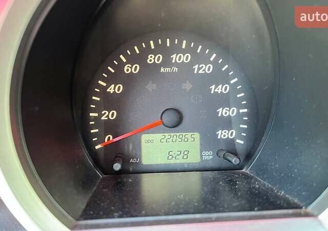 Синій Дайхатсу Terios, об'ємом двигуна 1.5 л та пробігом 220 тис. км за 8000 $, фото 8 на Automoto.ua