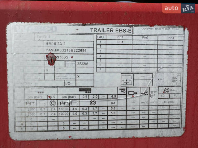 ДиШемер Де Шемер, объемом двигателя 0 л и пробегом 270 тыс. км за 15000 $, фото 3 на Automoto.ua