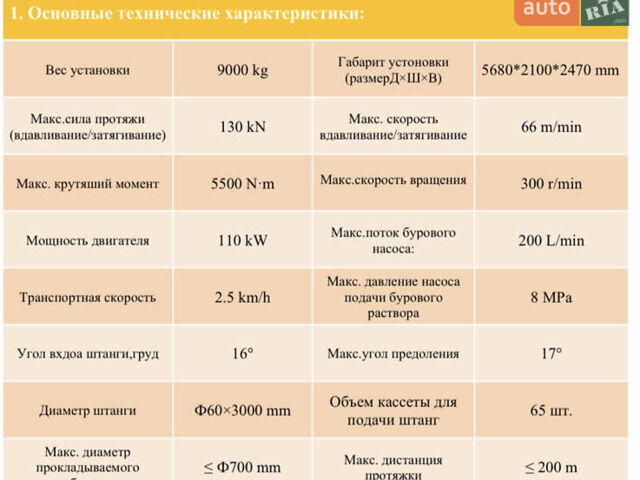 Червоний Дітч Вітч ЖТ, об'ємом двигуна 0 л та пробігом 0 тис. км за 210000 $, фото 15 на Automoto.ua