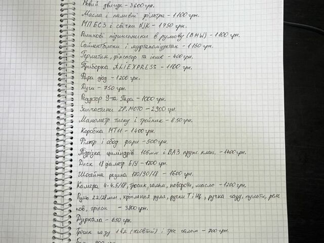 Дніпро Інша, об'ємом двигуна 0.65 л та пробігом 0 тис. км за 712 $, фото 7 на Automoto.ua