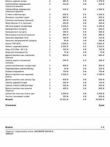 Красный Додж Калибер, объемом двигателя 1.8 л и пробегом 155 тыс. км за 6300 $, фото 28 на Automoto.ua
