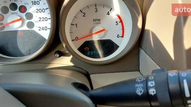 Красный Додж Калибер, объемом двигателя 1.97 л и пробегом 239 тыс. км за 6500 $, фото 11 на Automoto.ua