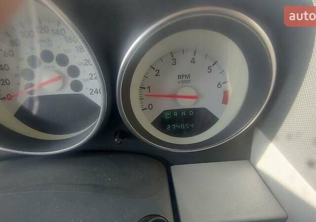 Додж Калибер, объемом двигателя 0 л и пробегом 280 тыс. км за 5200 $, фото 3 на Automoto.ua