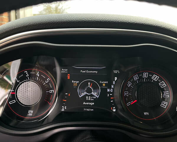 Белый Додж Челенджер, объемом двигателя 3.6 л и пробегом 72 тыс. км за 23000 $, фото 12 на Automoto.ua