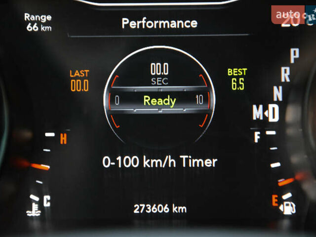 Серый Додж Челенджер, объемом двигателя 3.6 л и пробегом 273 тыс. км за 17500 $, фото 24 на Automoto.ua