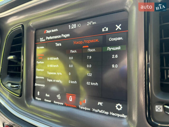 Синий Додж Челенджер, объемом двигателя 6.42 л и пробегом 17 тыс. км за 59500 $, фото 35 на Automoto.ua