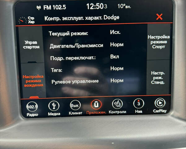 Додж Charger, об'ємом двигуна 5.7 л та пробігом 94 тис. км за 27500 $, фото 39 на Automoto.ua