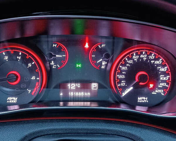 Білий Додж Дарт, об'ємом двигуна 2.36 л та пробігом 152 тис. км за 7000 $, фото 4 на Automoto.ua