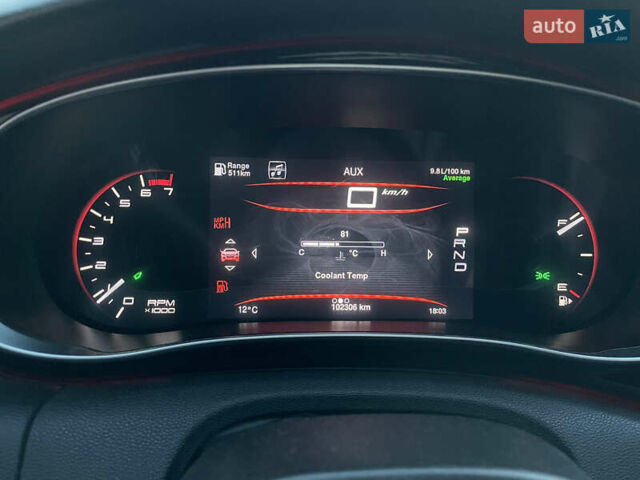 Красный Додж Дарт, объемом двигателя 1.37 л и пробегом 102 тыс. км за 6500 $, фото 23 на Automoto.ua