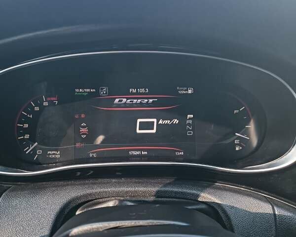 Серый Додж Дарт, объемом двигателя 2 л и пробегом 190 тыс. км за 8200 $, фото 1 на Automoto.ua