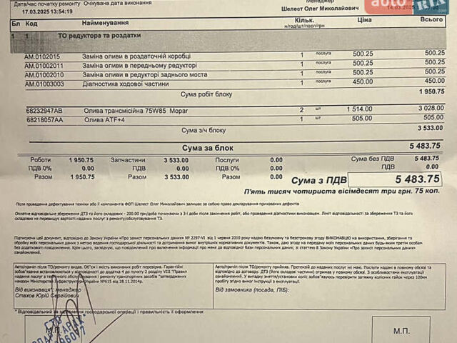 Белый Додж Дюранго, объемом двигателя 3.6 л и пробегом 106 тыс. км за 23999 $, фото 5 на Automoto.ua