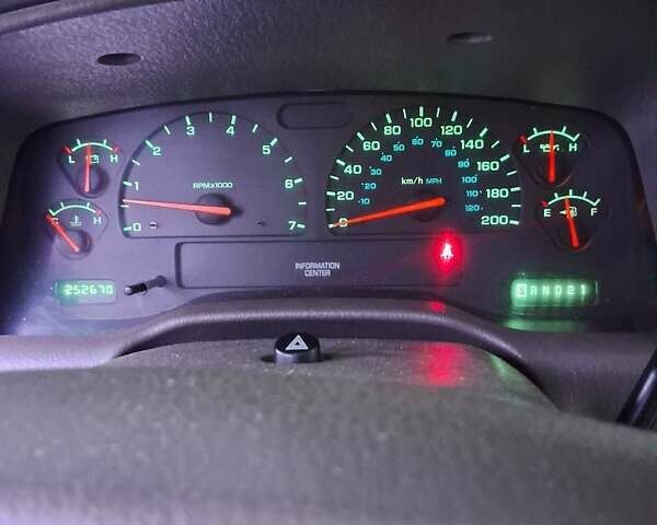 Чорний Додж Durango, об'ємом двигуна 4.7 л та пробігом 250 тис. км за 12000 $, фото 9 на Automoto.ua