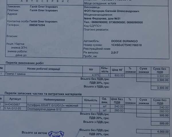 Красный Додж Дюранго, объемом двигателя 5.65 л и пробегом 168 тыс. км за 28000 $, фото 20 на Automoto.ua