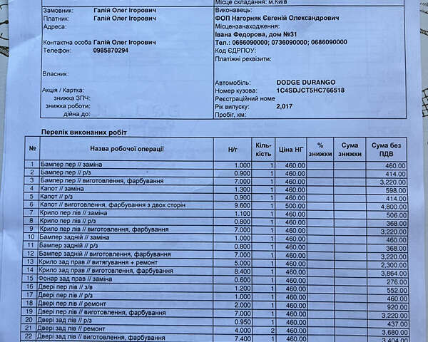 Красный Додж Дюранго, объемом двигателя 5.65 л и пробегом 168 тыс. км за 28000 $, фото 22 на Automoto.ua