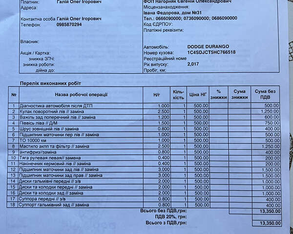 Красный Додж Дюранго, объемом двигателя 5.65 л и пробегом 168 тыс. км за 28000 $, фото 23 на Automoto.ua