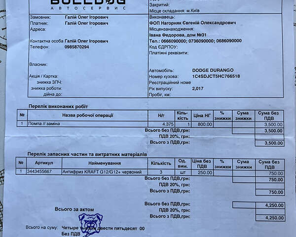 Красный Додж Дюранго, объемом двигателя 5.65 л и пробегом 168 тыс. км за 28000 $, фото 24 на Automoto.ua