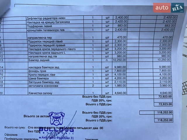Красный Додж Дюранго, объемом двигателя 5.65 л и пробегом 168 тыс. км за 28000 $, фото 21 на Automoto.ua