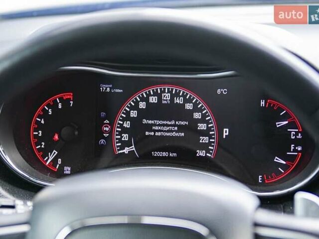 Синий Додж Дюранго, объемом двигателя 3.6 л и пробегом 110 тыс. км за 19000 $, фото 49 на Automoto.ua