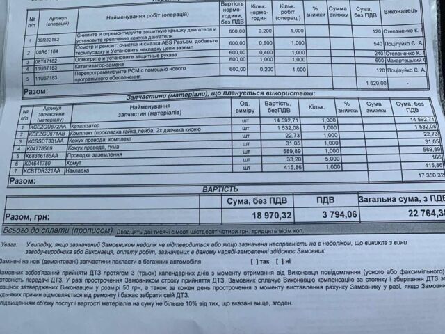 Белый Додж Джорни, объемом двигателя 2.4 л и пробегом 225 тыс. км за 11900 $, фото 6 на Automoto.ua