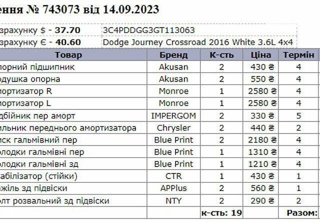 Белый Додж Джорни, объемом двигателя 3.61 л и пробегом 132 тыс. км за 12000 $, фото 18 на Automoto.ua