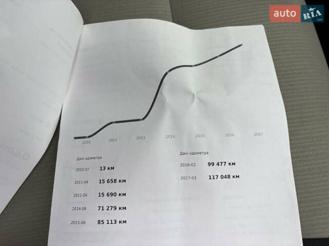 Серый Додж Джорни, объемом двигателя 2 л и пробегом 219 тыс. км за 8500 $, фото 93 на Automoto.ua