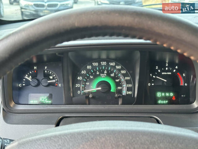 Додж Джорни 2008 в Харькове на Automoto.ua Серый Додж Джорни, объемом двигателя 1.97 л и пробегом 214 тыс. км за 9400 $, фото 26 на Automoto.ua