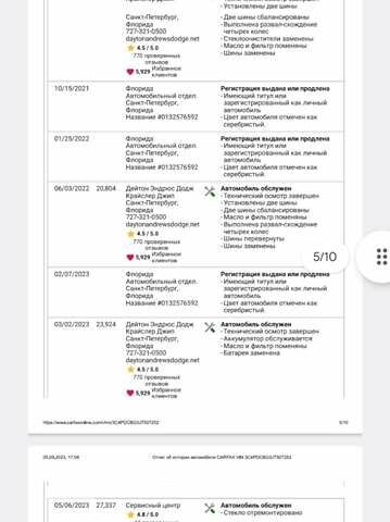 Серый Додж Джорни, объемом двигателя 3.61 л и пробегом 56 тыс. км за 16000 $, фото 28 на Automoto.ua