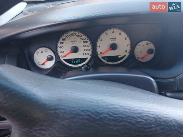 Синий Додж Неон, объемом двигателя 2 л и пробегом 337 тыс. км за 2500 $, фото 6 на Automoto.ua