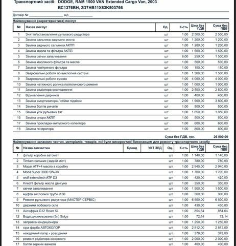 Серый Додж РАМ, объемом двигателя 3.9 л и пробегом 130 тыс. км за 4000 $, фото 7 на Automoto.ua