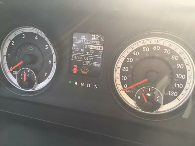Синій Додж RAM, об'ємом двигуна 5.7 л та пробігом 53 тис. км за 28888 $, фото 2 на Automoto.ua