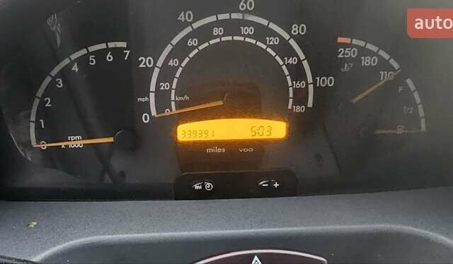 Белый Додж Спринтер, объемом двигателя 2.69 л и пробегом 600 тыс. км за 14000 $, фото 5 на Automoto.ua