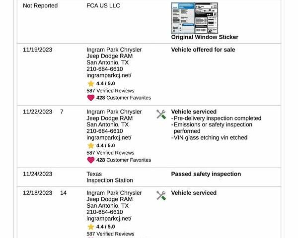 Красный Додж Hornet, объемом двигателя 1.3 л и пробегом 17 тыс. км за 21800 $, фото 5 на Automoto.ua