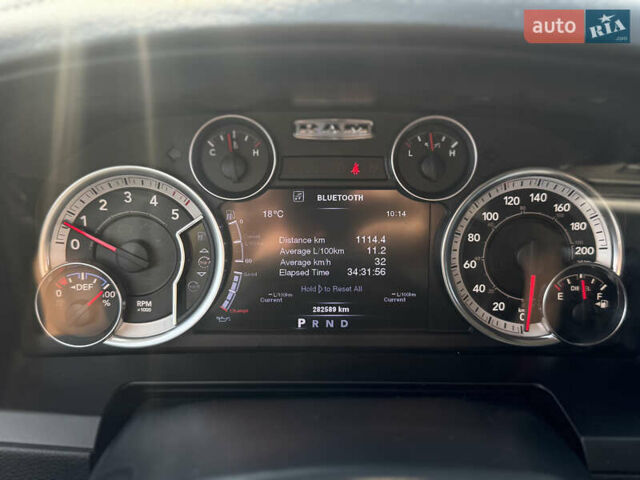 Серый Додж RAM 1500, объемом двигателя 3 л и пробегом 282 тыс. км за 24500 $, фото 27 на Automoto.ua