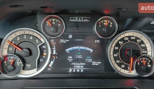 Серый Додж RAM 1500, объемом двигателя 3 л и пробегом 170 тыс. км за 34500 $, фото 5 на Automoto.ua