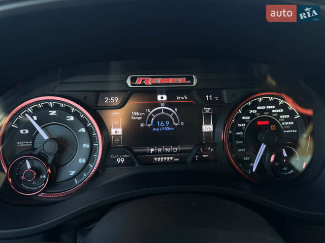 Серый Додж RAM 1500, объемом двигателя 3.61 л и пробегом 122 тыс. км за 28900 $, фото 13 на Automoto.ua
