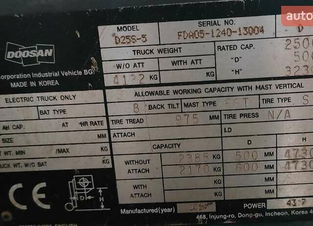 Дусан Д, объемом двигателя 0 л и пробегом 0 тыс. км за 8500 $, фото 8 на Automoto.ua